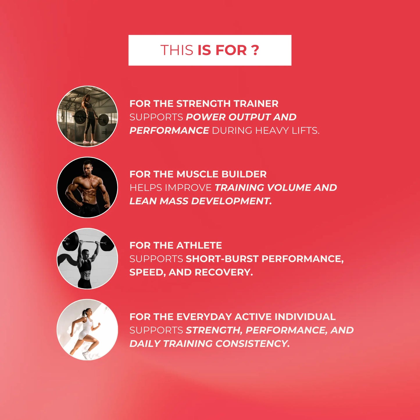 Micronised Creatine Monohydrate - Ultra-Absorb Formula, 250 gram