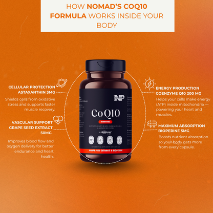 Nomad Performance CoQ10 Heartmax