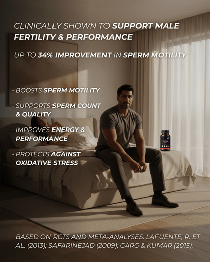 CoQ10 Heartmax (2 Months Supply!)